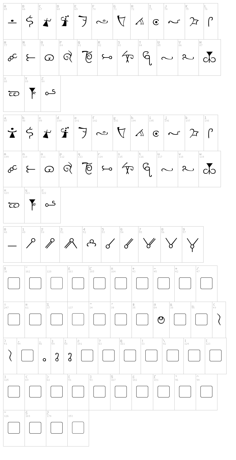 Olde Espruar font map